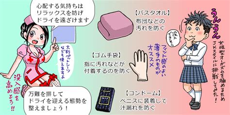 男 の 娘 アナル 開発|アネロスを使ったアナニーの正しいやり方を3ステップで紹介.